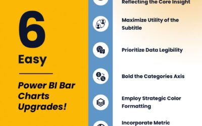 6 Easy Power BI Bar Charts Upgrades